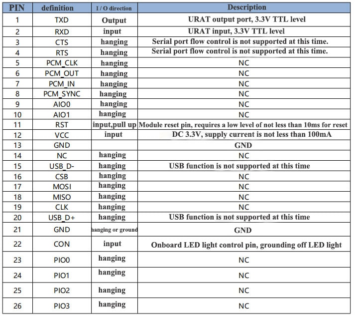 Mô Đun Bluetooth Hc-05 Hc-06 Hc-08 Jdy-31 Hc 05 06 08 Jdy-30 Cho Arduino