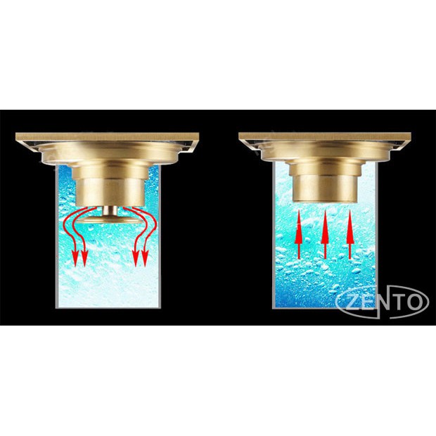 Phễu thoát sàn chống mùi và côn trùng Zento ZT528-1AV