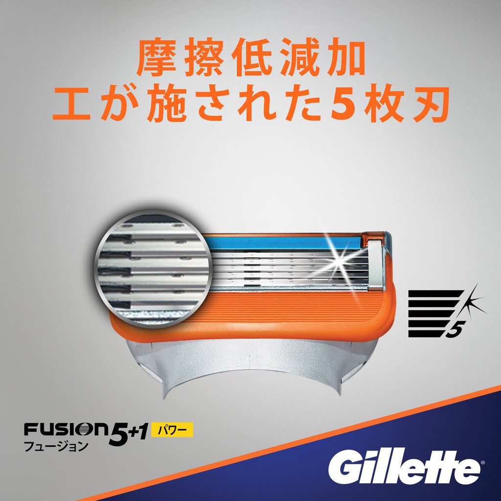 Hộp lưỡi dao thay thế Gillette Fusion 5+1 Nhật Bản (Hộp 04 lưỡi)