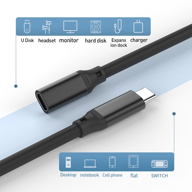 Cáp Sạc Nhanh Hdmi 4K USB 3.1 5A 100W 10Gbps Cho Laptop