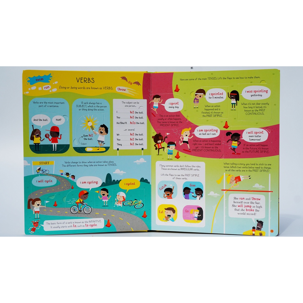 Sách tiếng Anh Usborne Lift-the-Flap Grammar and Punctuation