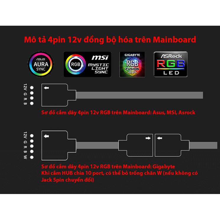 HUB chia 10 port Aura Sync 5v và Symphony 12V RGB