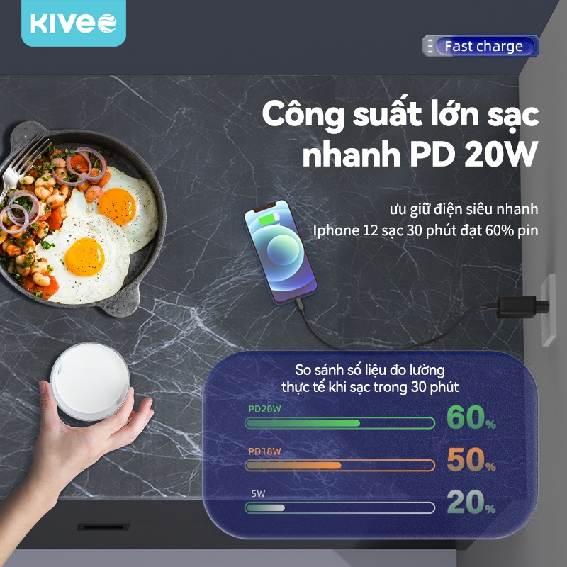 Củ sạc nhanh KIVEE sạc nhanh PD 20w cho Apple iPhone 12 Pro Max 11 XS Max XR Samsung Xiaomi Huawei