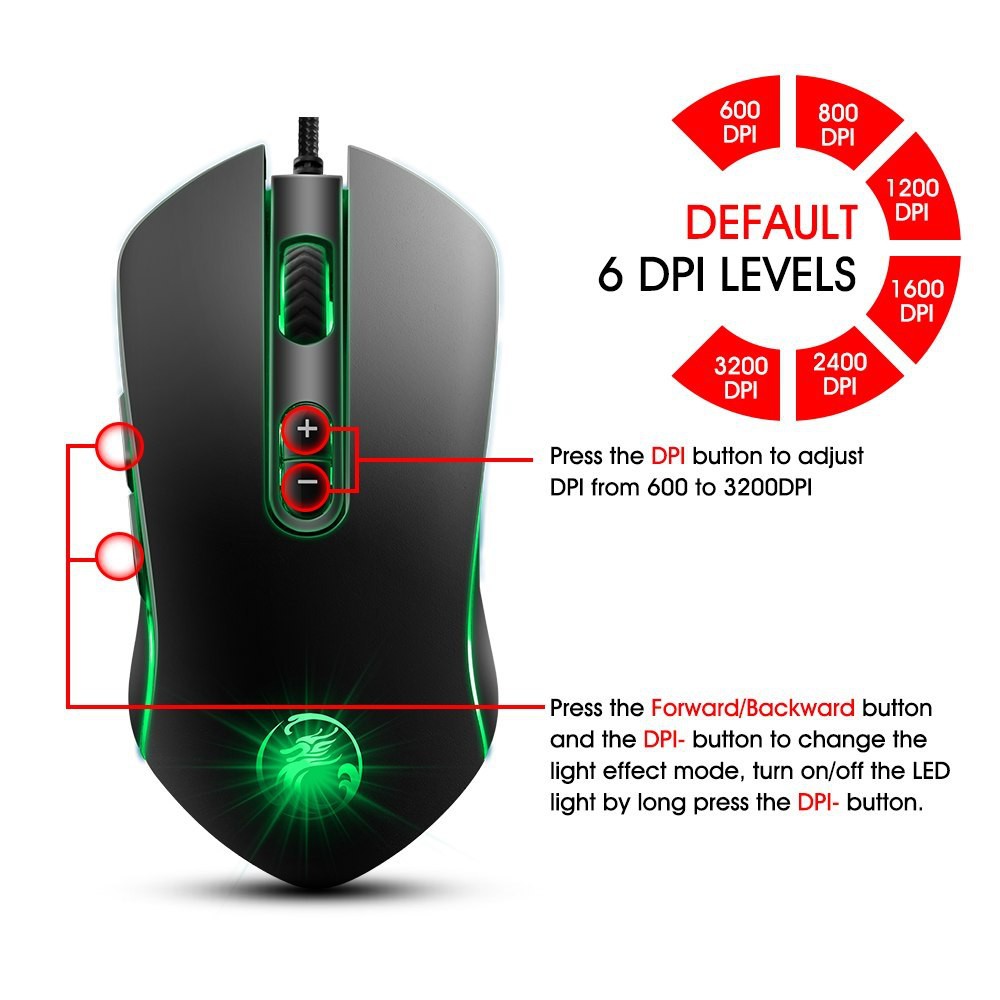 CHUỘT GAMING ESPORT APEDRA RGB 3200DPI LED ĐỔI 7 MÀU