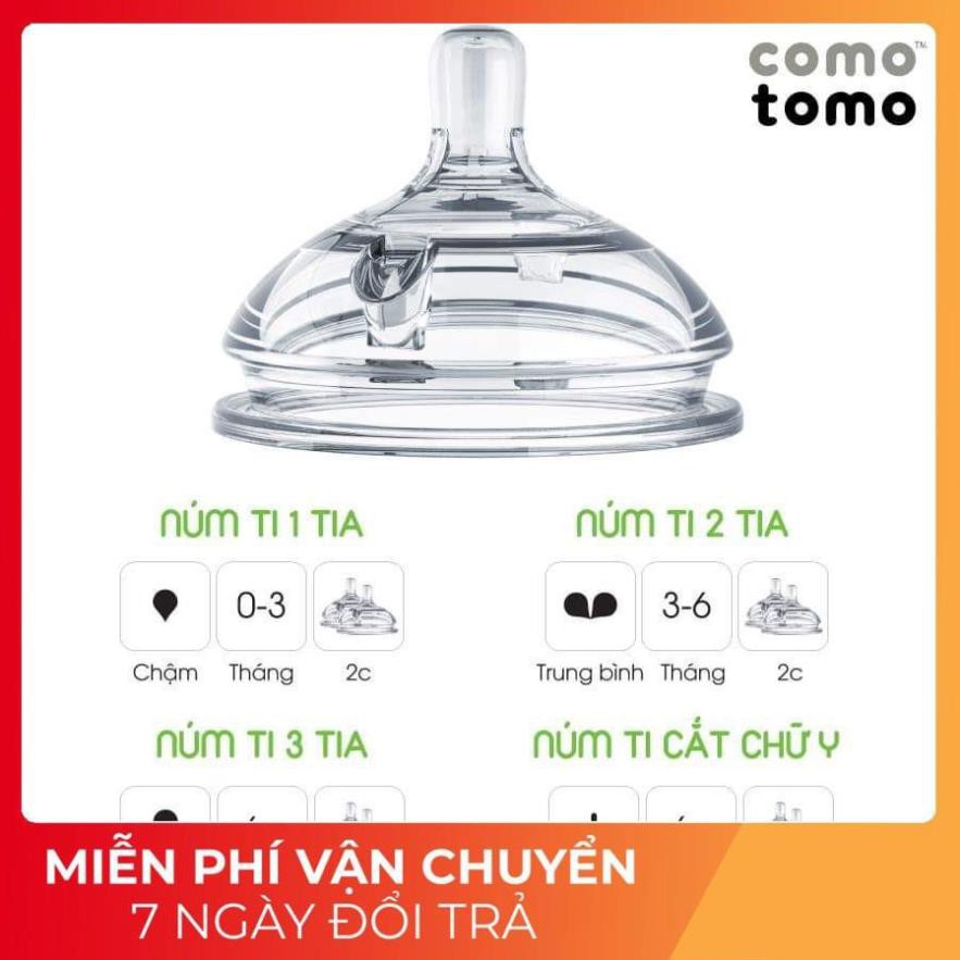 [Giá gốc] [Video+ảnh Thật] [ĐỦ SIZE] Bình Sữa Comotomo 150ML/250ML (hanhdecal)