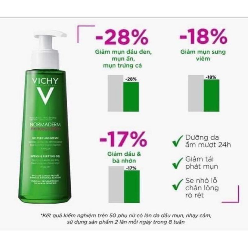 [100% CHÍNH HÃNG] SỮA RỬA MẶT Vichy Normaderm Gel 400ML