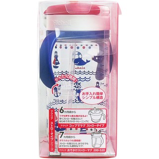 Cốc ống hút ( xanh hải quân)