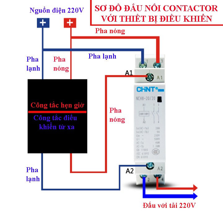 Khởi động từ 1 pha CHINT NCH8-25/20