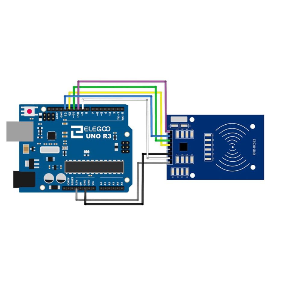 Module Giao Tiếp RFID RC522 - 13.56MHz