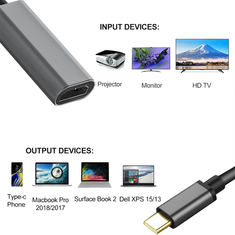 Bộ Chuyển Đổi Type-C Sang Hdmi Hd Tv Usb 3.1 4k Cho Pc Laptop Tablet