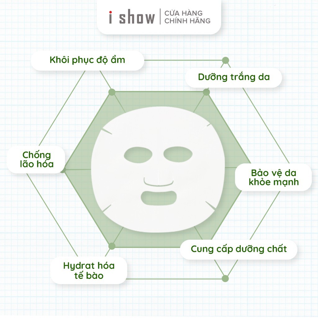 1 Miếng Mặt Nạ Dưỡng Ẩm Ngừa Mụn Da Chiết Xuất Từ Nha Đam ISHOW Aloe Vera Soothing Mask