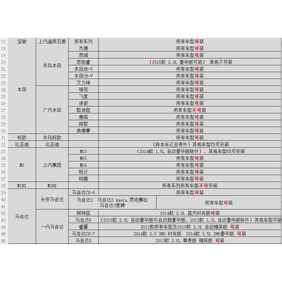 Ifone HD 1080P Hidden Wifi Car DVR Vehicle Camera Recorder Dash Cam Night Vision | BigBuy360 - bigbuy360.vn