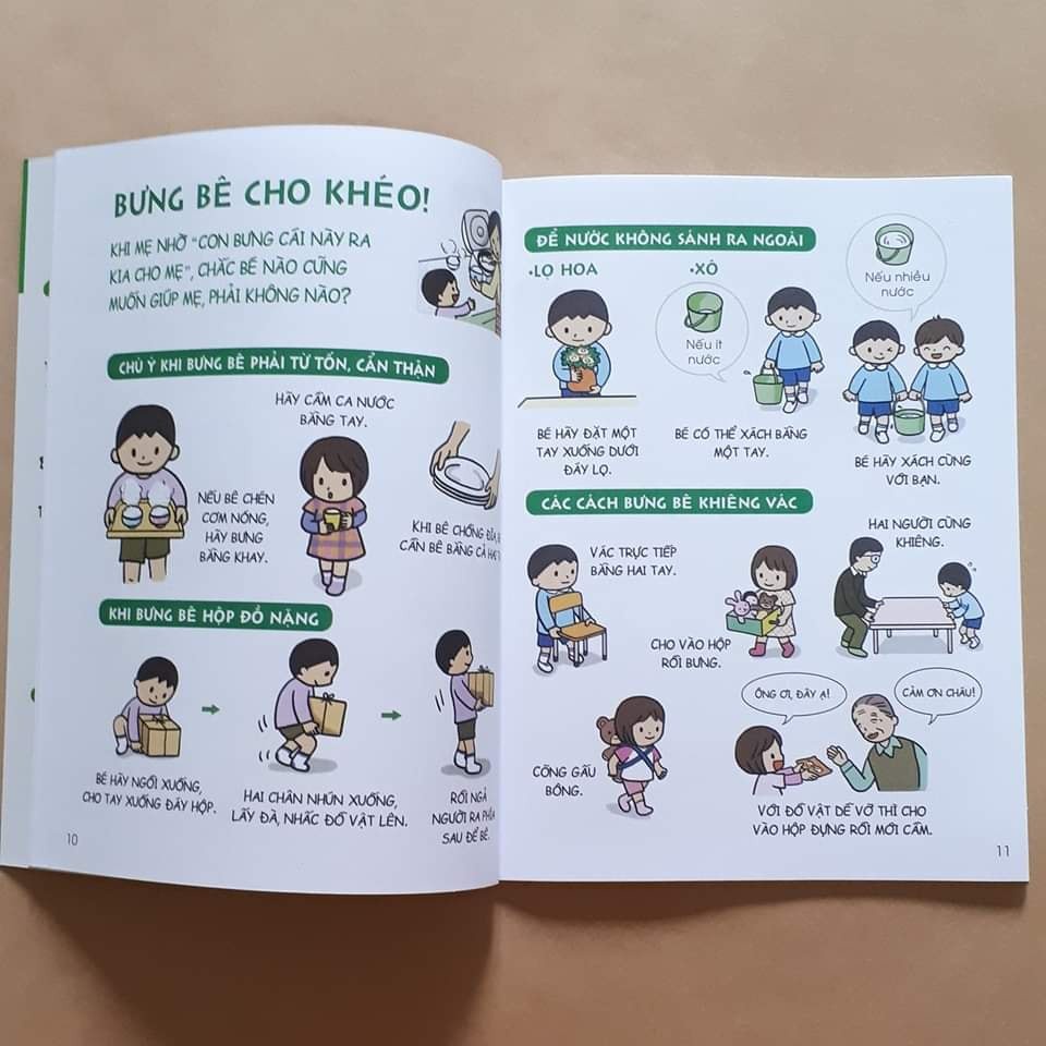 Sách Combo 4 Quyển Cẩm Nang Sinh Hoạt Bằng Tranh Cho Bé NXB Kim Đồng