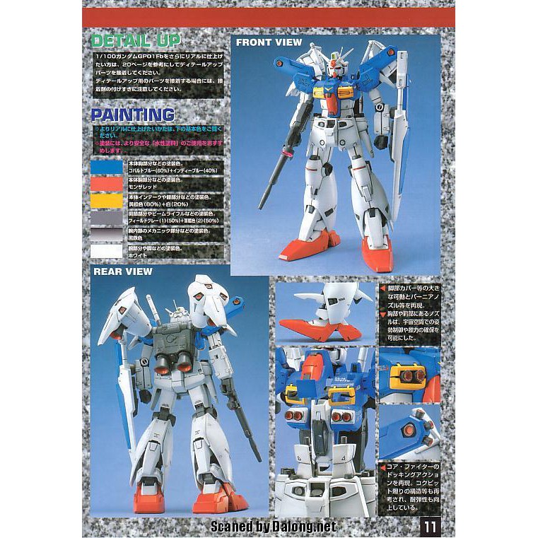 Mô Hình Gundam Bandai MG RX-78 GP01Fb Gundam GP01 Fullburnern [GDB] [BMG]