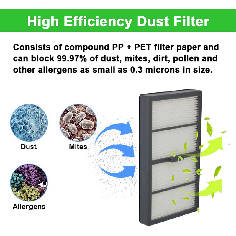 Chổi Cao Su Thay Thế Cho Robot Hút Bụi IRobot Roomba S9 S9 + S9 Plus S