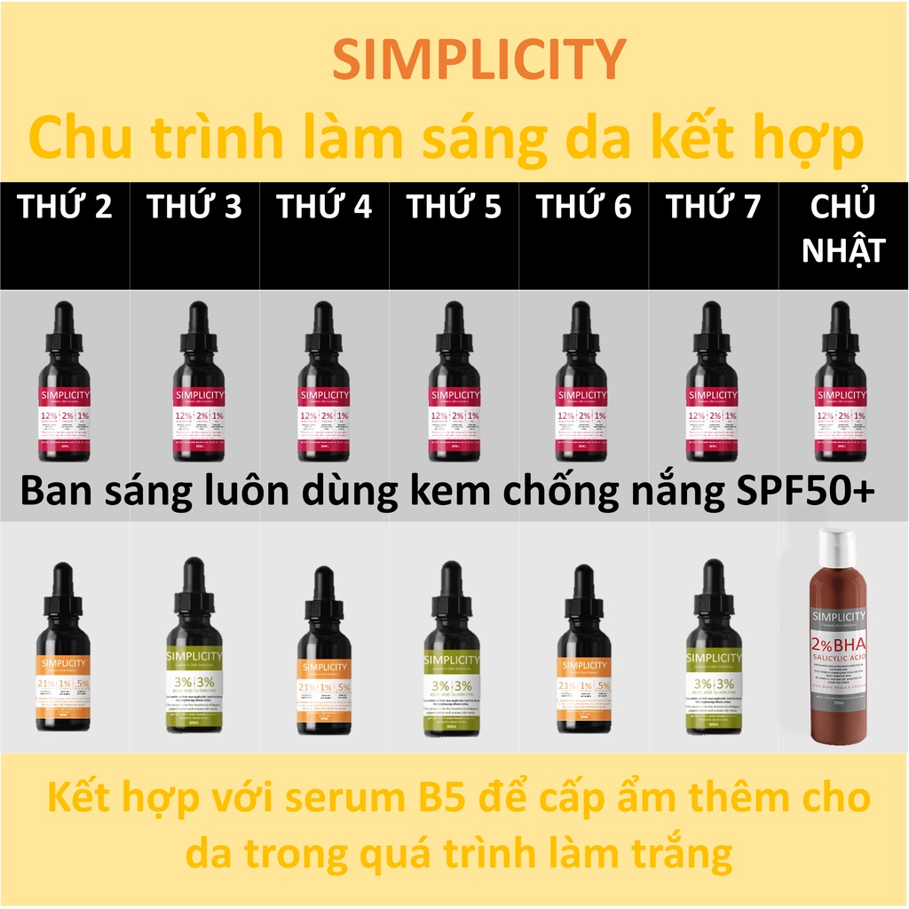 Tinh chất trắng da mờ thâm 3% Alpha Arbutin 3% Kojic Acid Simplicity