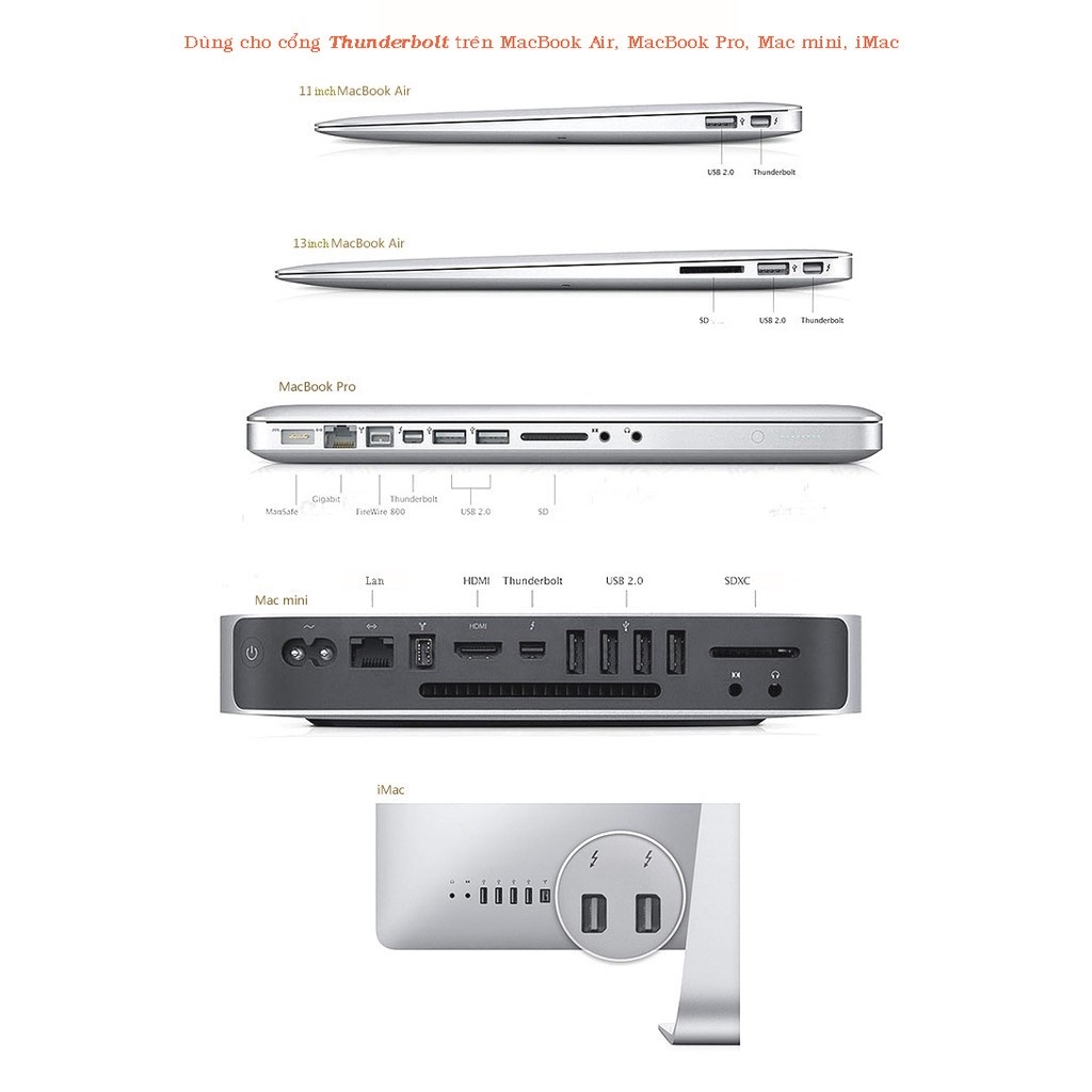 XẢ KHO , VỎ HƠI XẤU  jACK đầu Cáp chuyển mini displayport sang hdmi VGA DVI  cáp 1,8m chất lượng tín hiệu tốt giá rẻ