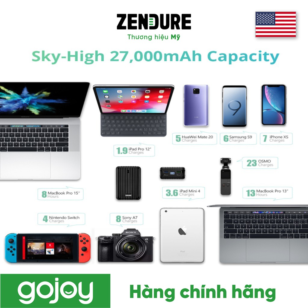 Pin dự phòng 27.000mAh typeC (100W) ZENDURE ZDA8PDP - Bảo hành chính hãng 2 năm