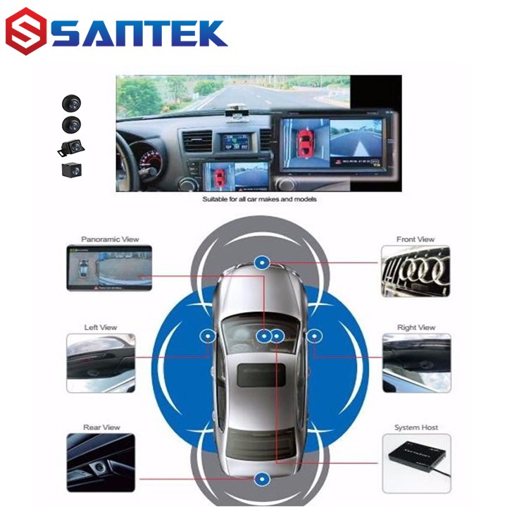 Bộ kết hợp màn hình DVD Android và Camera 360 độ 2 trong 1, chuẩn AHD dùng cho các loại xe ô tô - Bảo Hành Chính Hãng | BigBuy360 - bigbuy360.vn