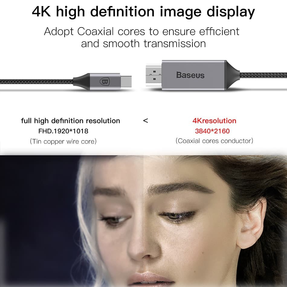 Cáp HDMI Baseus C- Video Pro xuất hình ảnh cổng C sang HDMI 4K 60Hz,Sạc PD 60W dài 180cm cho điện thoại,iPad Pro, Laptop