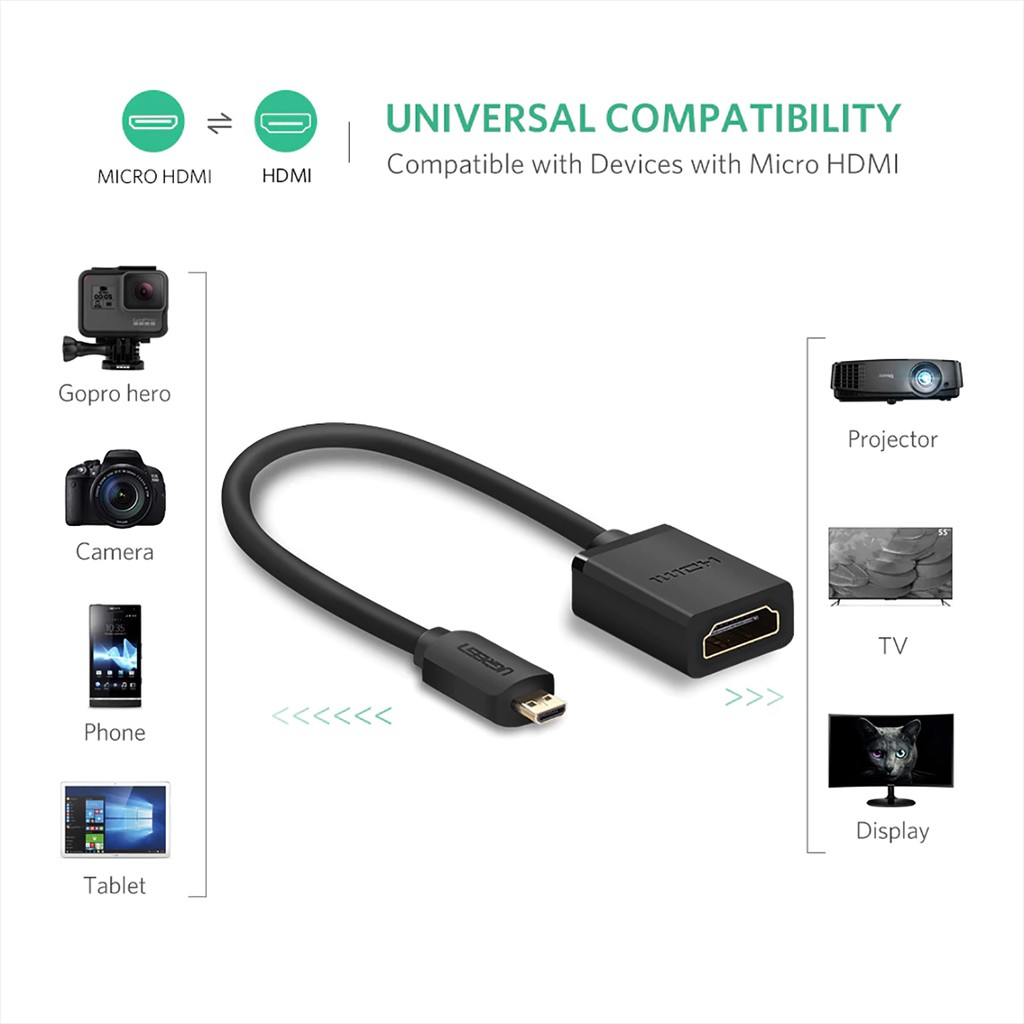 Cáp chuyển đổi tín hiệu từ cổng Micro HDMI ra HDMI 20134