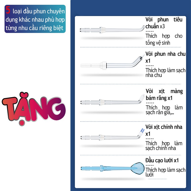 Máy Tăm Nước Nicefeel, Tăm Nước Nha Khoa Cho Gia Đình, Tặng 5 Đầu Xịt Siêu Tiện Lợi Bảo Hành [12 Tháng]