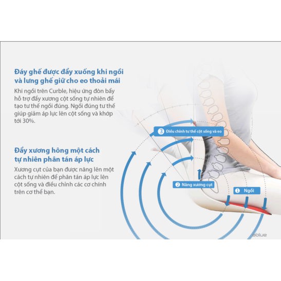 [CHÍNH HÃNG] Ghế văn phòng điều chỉnh tư thế chống gù Curble Chair - MADE IN KOREA | BigBuy360 - bigbuy360.vn