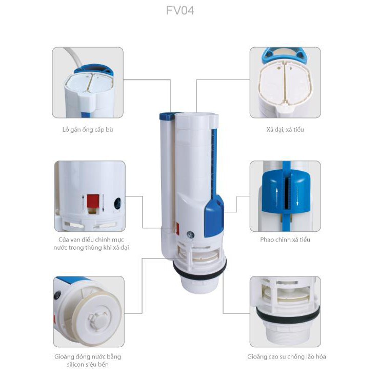 Bộ Ruột Bồn Cầu Nút Nhấn, Sử Dụng Thay Thế Cho Bàn Cầu Khối, Bồn Cầu Có Két Nước Liền, Giá Rẻ Npp.
