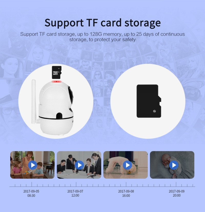 Camera Giám Sát Tích Hợp Wifi Thông Minh 1080p | BigBuy360 - bigbuy360.vn