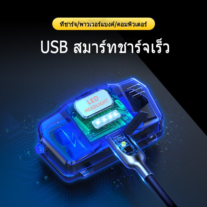 Đèn pin đeo đầu đi săn đêm Câu cá 4 chế độ Phóng to nhấp nháy Đèn pha siêu sáng-7025-1