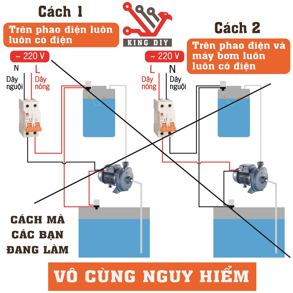 Phao điện bồn nước tự động chống giật,Bộ điều khiển máy bơm nước tự động sử dụng phao điện chống giật