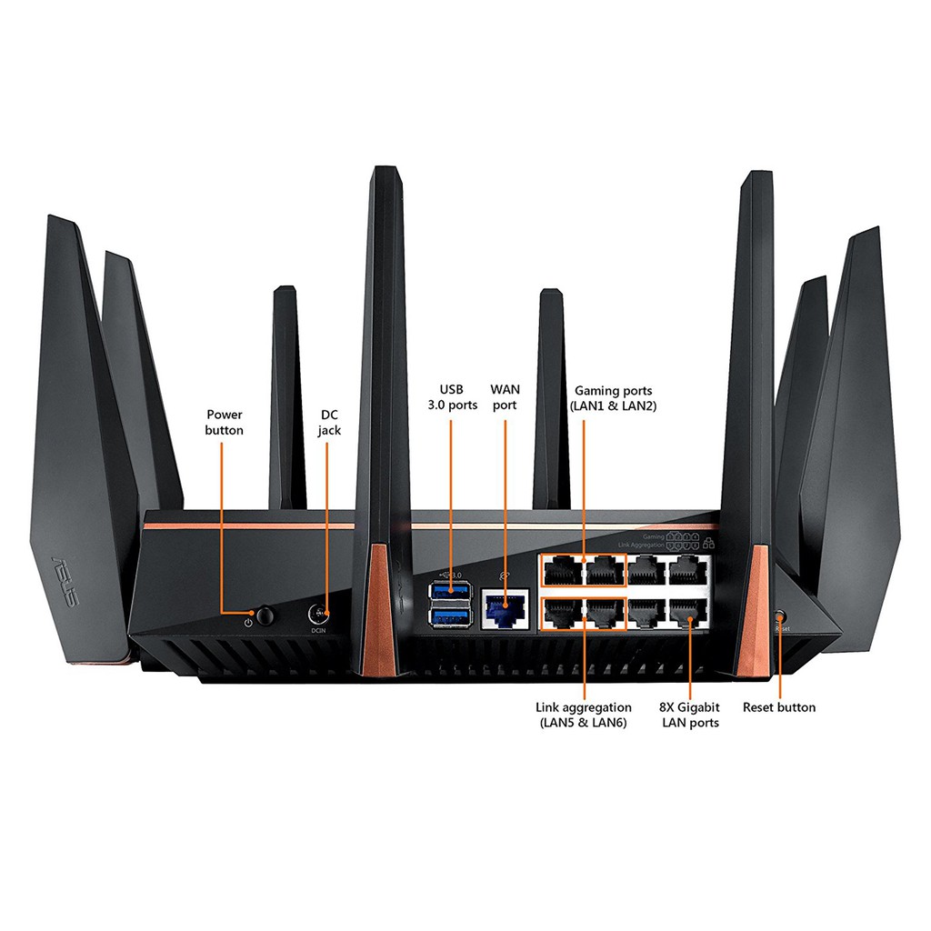 Bộ Thu Phát Wifi - Router Wifi ASUS GT-AC5300 Ba Băng Tần, Chuẩn AC5300- Hàng Chính Hãng