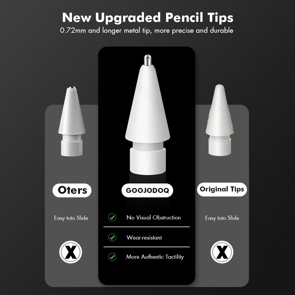 GOOJODOQ Đầu Bọc Ngòi Bút Apple 4.0 0.72mm Không Bị Mòn