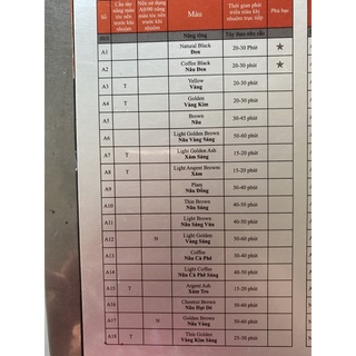 Kem nhuộm tóc Ceorali