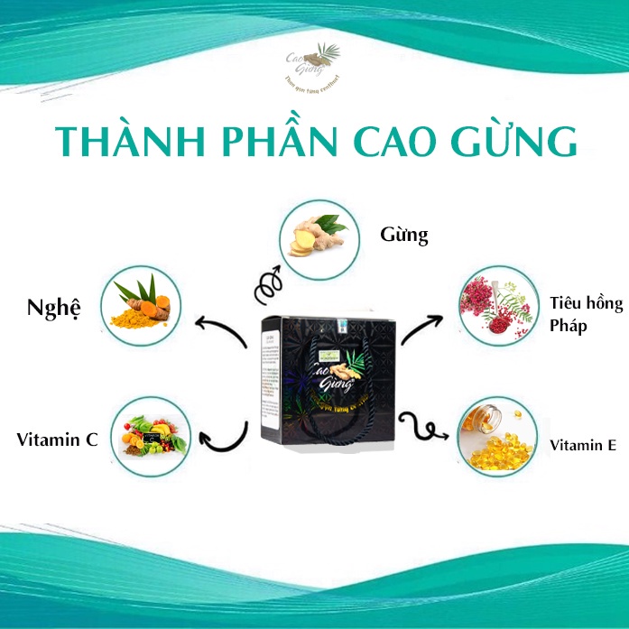 Gel Massage Cao Gừng Tan Mỡ Thiên Nhiên Việt Eo Thon Dáng Gọn 250g - Tặng Đai Nịt Bụng