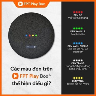 Đầu Thu Kỹ Thuật Số FPT Play Box S 2021 - Model T590 - TV Box Tích Hợp Loa Thông Minh - RAM 2Gb ROM 16Gb - AndroidTV 10