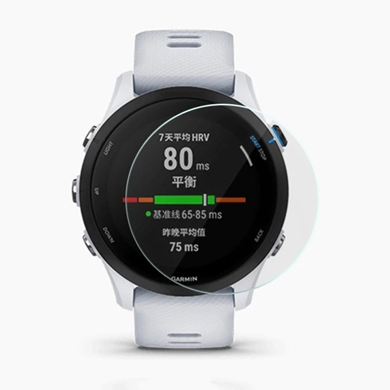 Ốp Bảo Vệ Mặt Đồng Hồ Thông Minh Garmin Forerunner 955/Smart Watch