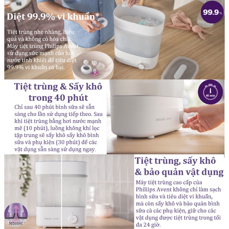 Máy Tiệt Trùng Sấy Khô Bình Sữa 3 Trong 1 Starlight Plus