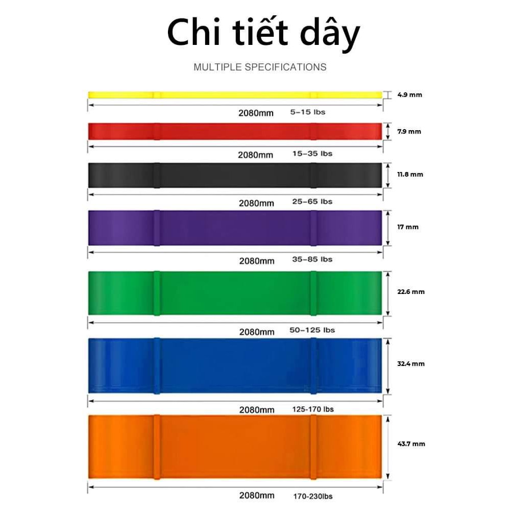 DÂY KHÁNG LỰC TẬP GYM TẠI NHÀ - GIÁ RẺ NHẤT THỊ TRƯỜNG