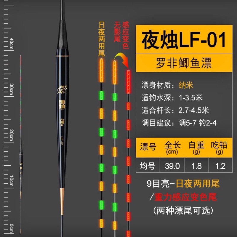 Phao đổi màu Hắc Ngư LF đủ size 1-5 chuyên rô,chép nhạy bén