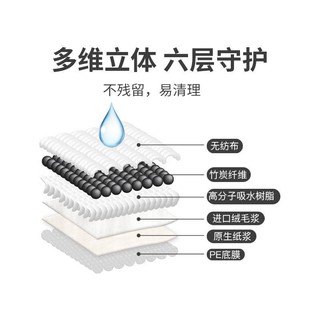 miếng  Tã tã khử mùi cho thú cưng
