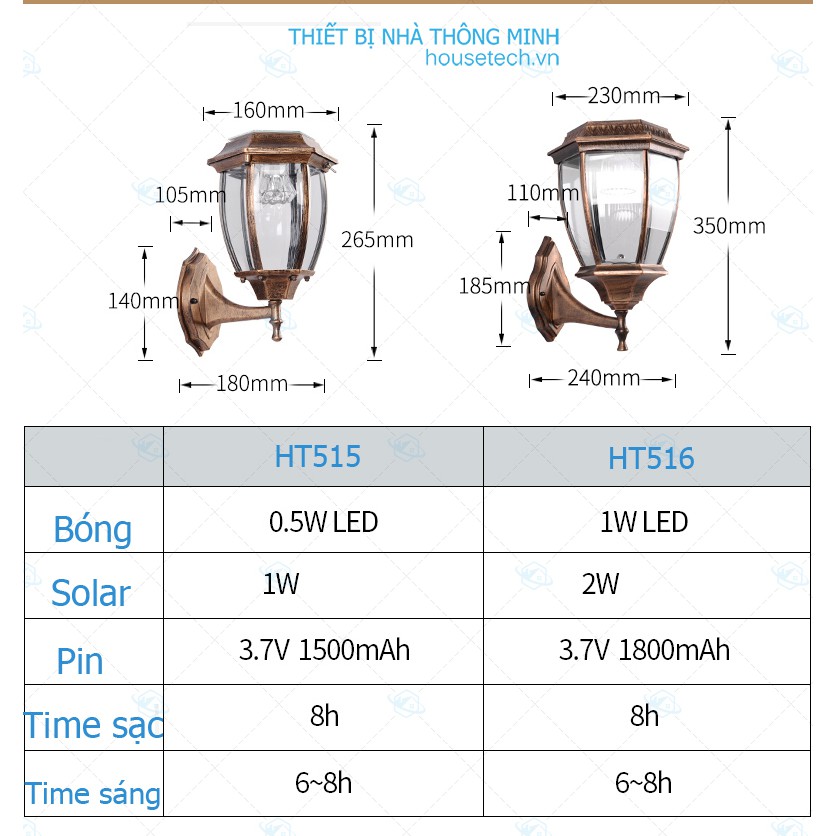 Đèn treo tường năng lượng mặt trời mái bằng lớn