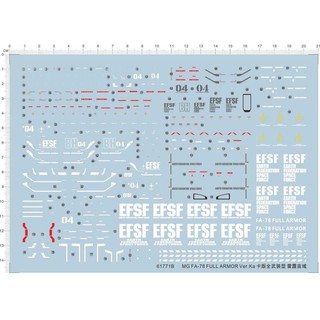 Decal nước MG 1/100 Gundam FA Thunder Bolt B
