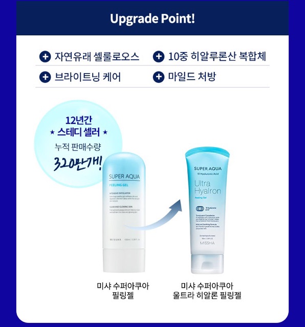 Tẩy Da Chết Dưỡng Ẩm Làm Sáng Missha Super Aqua Ultra Hyalron Peeling Gel 100ml