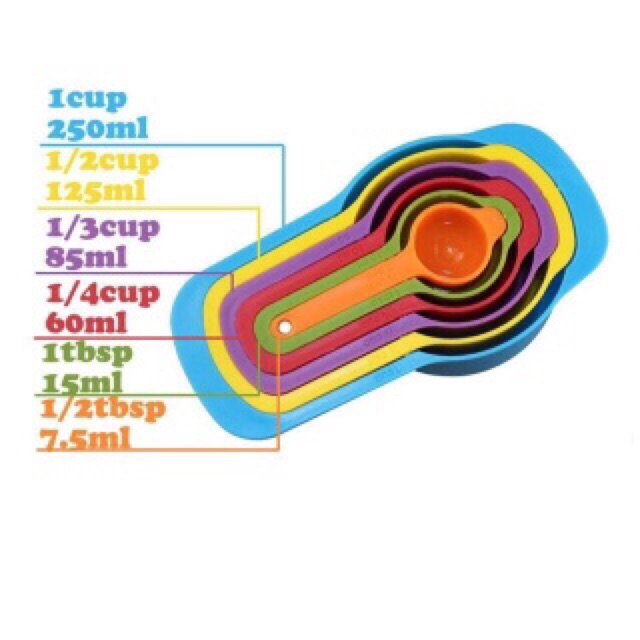 Bộ thìa đong 6 món 6 màu (MS 170)