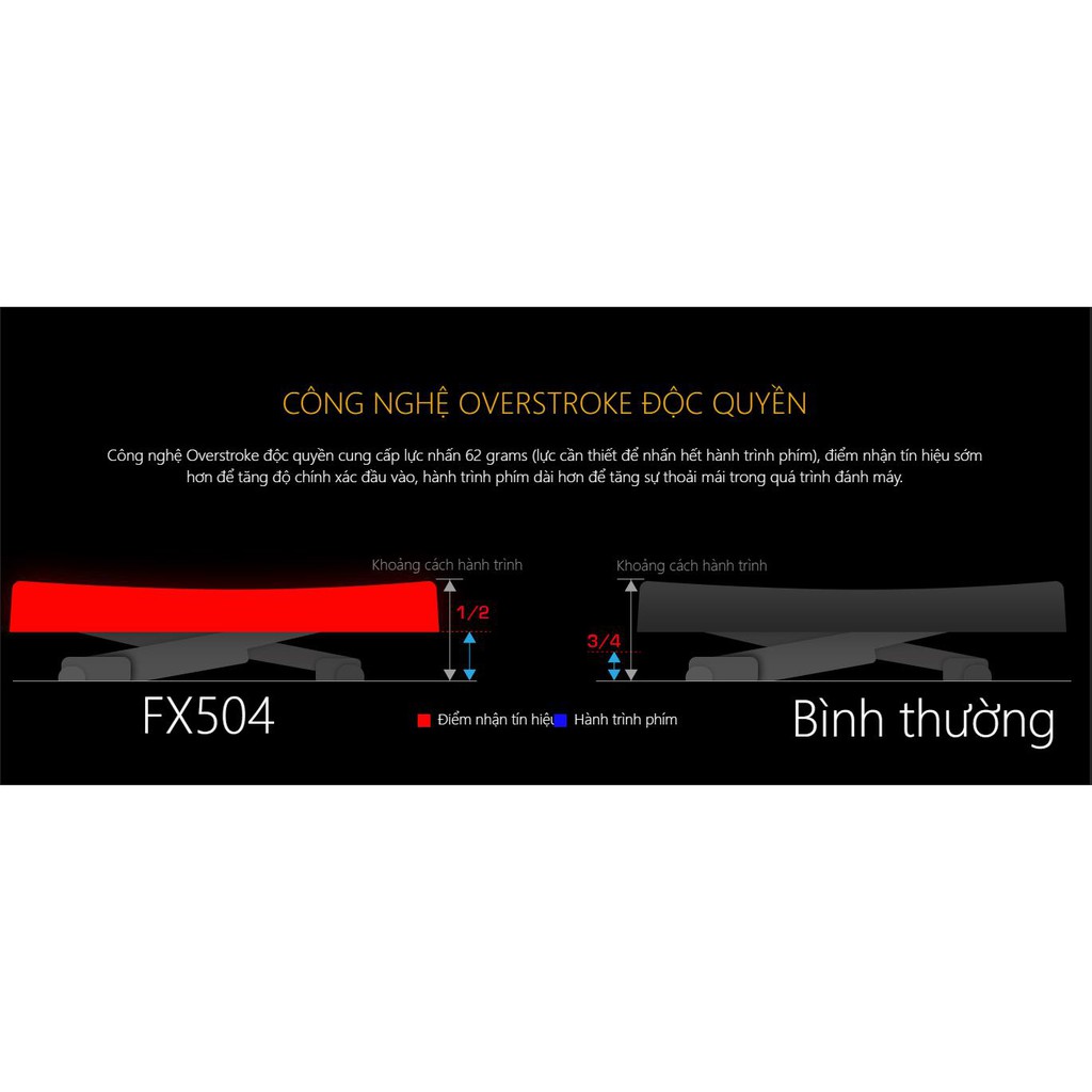 laptop gaming ASUS TUF FX504GE CORE i7 8750HVGA-GTX-1050TI-4G/15.6"FHD,laptop cũ chơi game và đồ họa | BigBuy360 - bigbuy360.vn