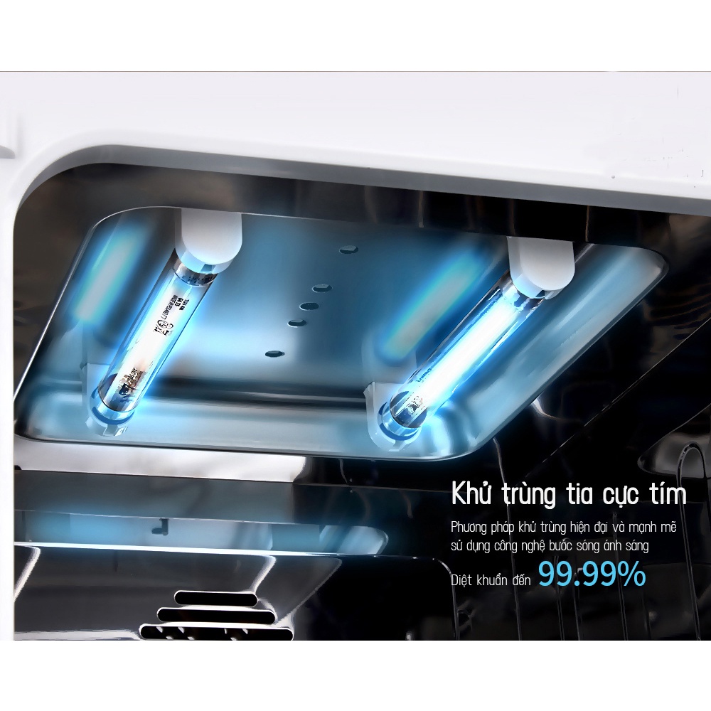 Máy tiệt trùng sấy khô bằng tia UV Spectra