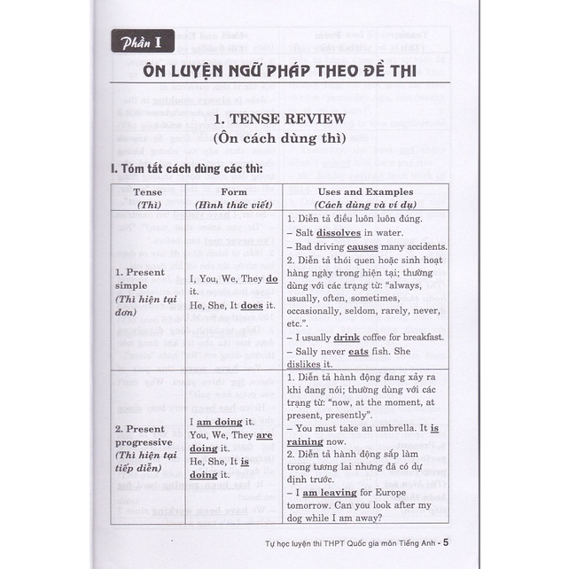 Sách - Tự học luyện thi THPT Quốc gia Tiếng Anh (Tái bản 2)