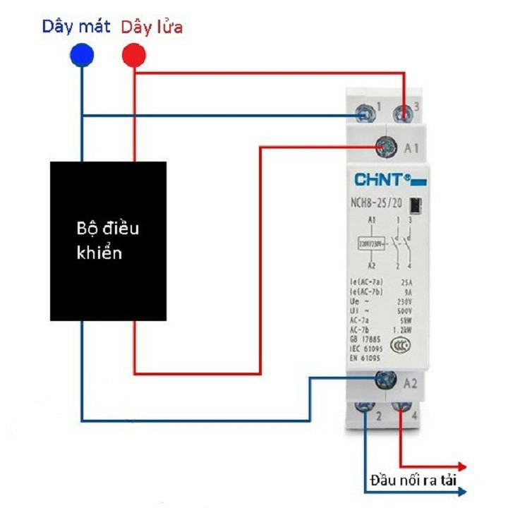 Khởi động từ 1 pha [CONTACTOR] hiệu CHINT NCH8 25/20 25A