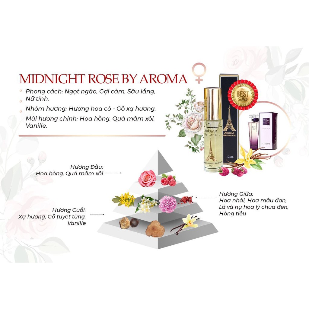 [NHIỀU MÙI] Nước hoa nữ, TỔNG HỢP mùi nước hoa HOT NHẤT - Tinh dầu nước hoa 12ml lưu hương lên đến 18h | BigBuy360 - bigbuy360.vn